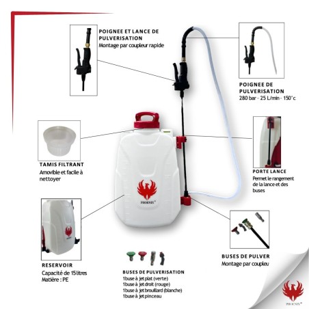 Pulvérisateur Dorsal Sprayer